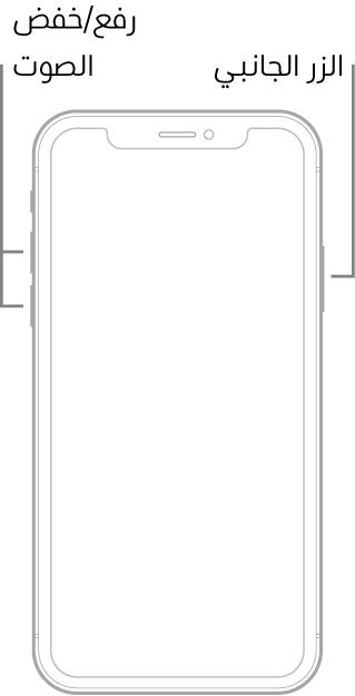 رسم توضيحي لطراز iPhone شاشته مواجهة لأعلى بدون زر الشاشة الرئيسية. يظهر زرا رفع الصوت وخفض الصوت على الجانب الأيسر للجهاز، ويظهر زر جانبي على الجانب الأيمن.