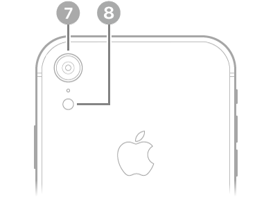 El reverso del iPhone XR. La cámara trasera y el flash están en la esquina superior izquierda.