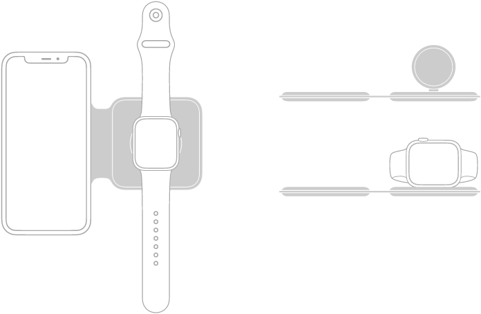 Une illustration sur la gauche présente un iPhone et une Apple Watch posés à plat sur les surfaces de charge du chargeur double MagSafe. Sur l’illustration en haut à droite, la surface de charge de l’Apple Watch est surélevée. Sur l’illustration en bas, l’Apple Watch est placée sur la surface de charge surélevée.