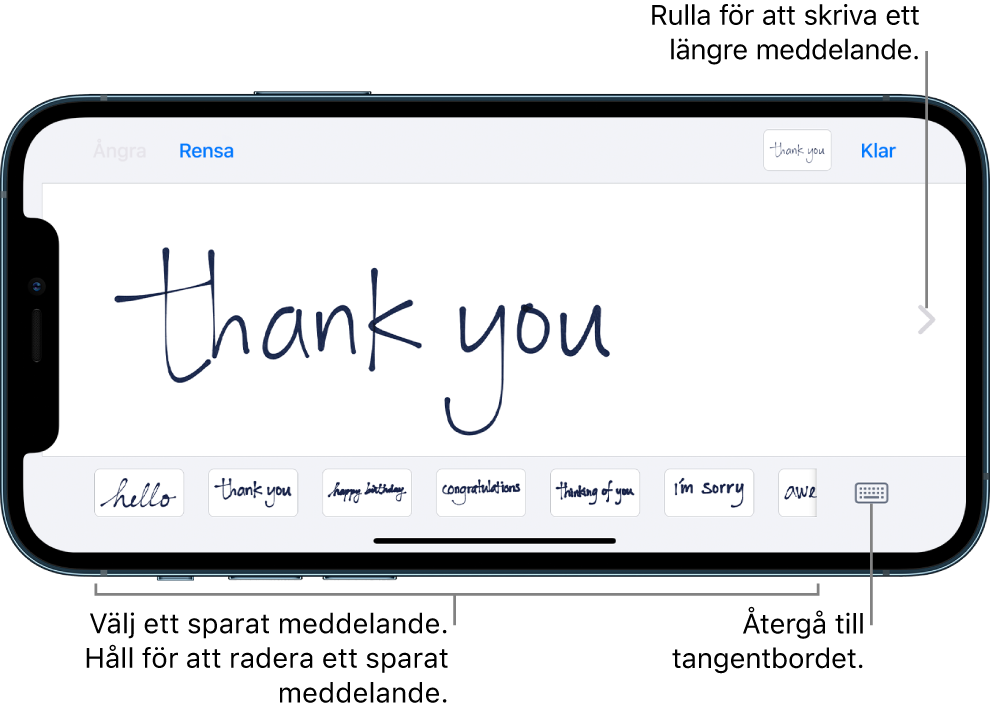 Handskriftsskärmen med ett handskrivet meddelande. Från vänster till höger längs nederkanten finns sparade meddelanden och knappen som visar tangentbordet.