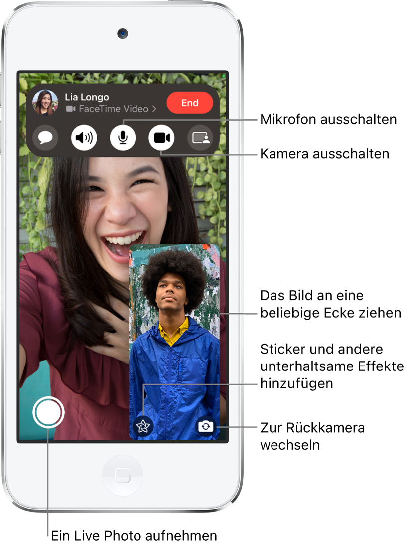 Ein FaceTime-Anruf findet gerade statt. Dein Bild wird in einer kleinen Kachel rechts unten angezeigt. Das Bild der anderen Person füllt den Bildschirm. Am unteren Bildschirmrand sind die Tasten „Live Photo“, „Effekte“ und „Zu hinterer Kamera wechseln“ zu sehen. Die FaceTime-Steuerelemente befinden sich oben auf dem Bildschirm, darunter „Nachrichten öffnen“, „Audio“, „Ton ein“, „Kamera ein“ und „Inhalte teilen“. Über den Steuerelementen sind der Name oder die Apple-ID der Person, mit der du sprichst, und die Taste „Beenden“ zu sehen.