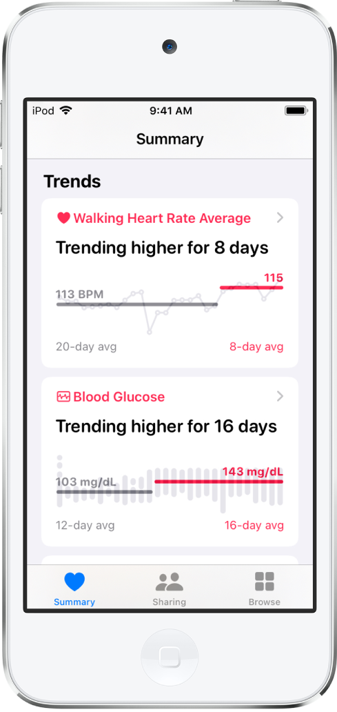 Datos de tendencias de la pantalla Resumen, con gráficas para la frecuencia cardiaca media al caminar y la glucosa en sangre.