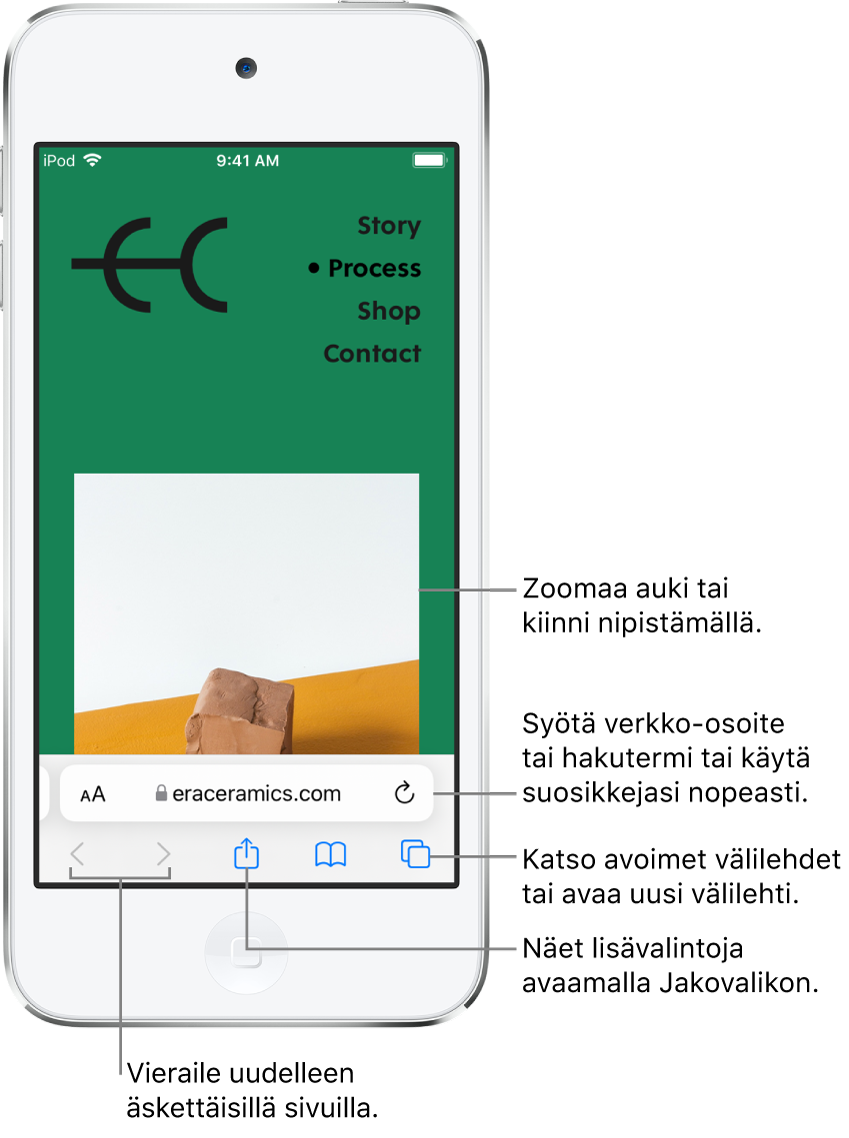 Verkkosivusto avoinna Safarissa, osoitekenttä alimpana. Alhaalla vasemmalta oikealle ovat Edellinen-, Seuraava-, Jaa-, Kirjanmerkit- ja Välilehdet-painikkeet.