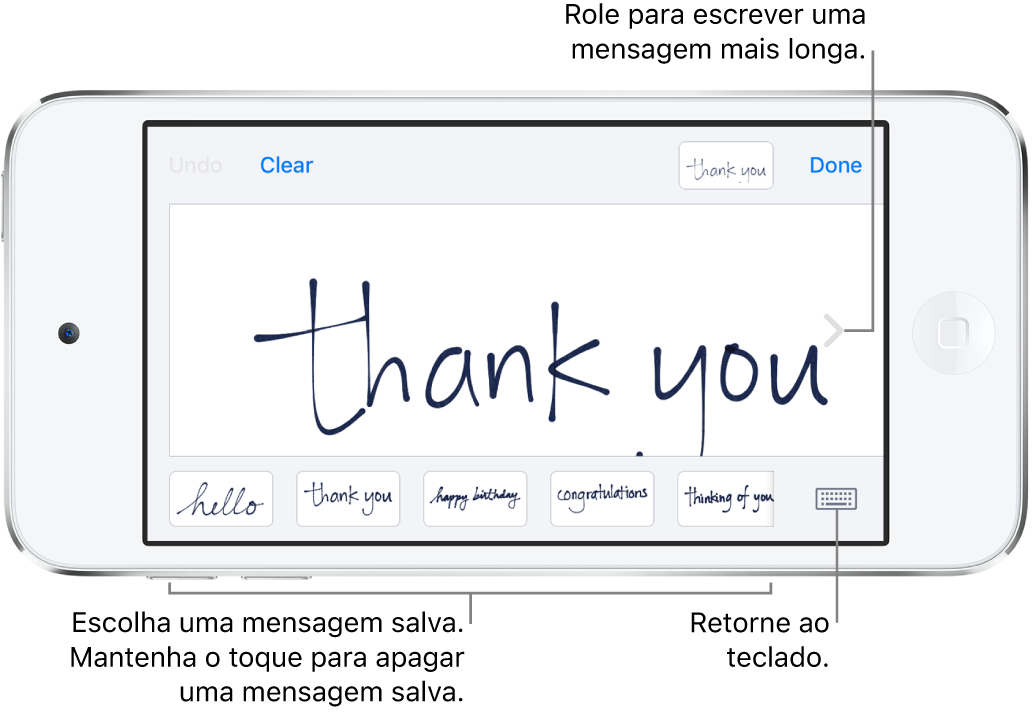 Tela de escrita à mão com uma mensagem manuscrita. Na parte inferior, da esquerda para a direita, estão as mensagens salvas e o botão Mostrar Teclado.