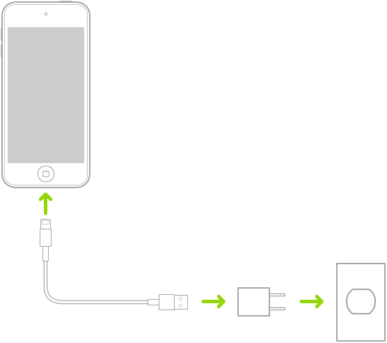 iPod touch ligado à corrente.