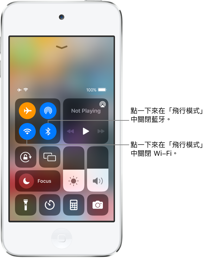 已開啟「飛行模式」的「控制中心」。左上方的控制項目群組有 Wi-Fi 按鈕（左下方）和藍牙按鈕（右下方）。