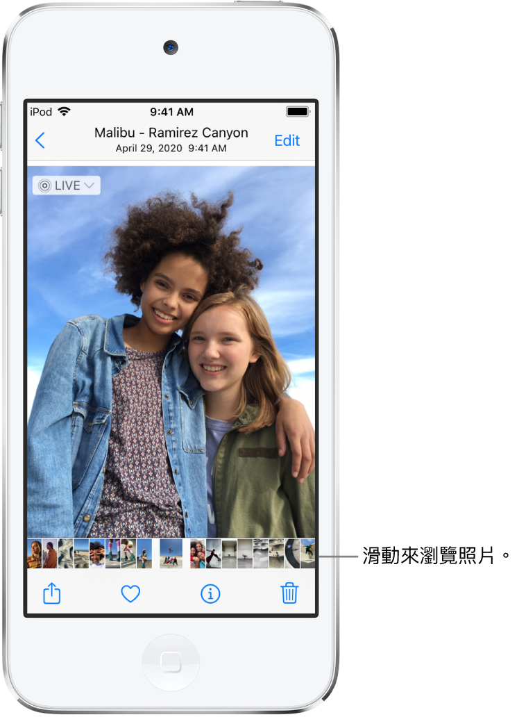 顯示一張照片，螢幕底部是一列其他照片的縮覽圖。左上角為返回按鈕，可讓您返回剛剛瀏覽的顯示畫面。沿著底部是「分享」、「喜好項目」和「刪除」按鈕。右上方為「編輯」按鈕。