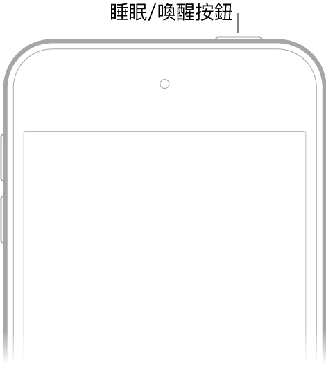 iPod touch 正面右上方的「睡眠/喚醒」按鈕。