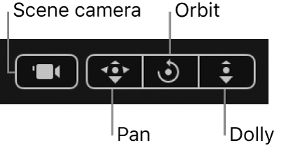 Canvas showing 3D view tools