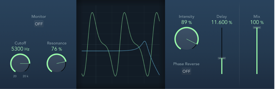 The Phase Distortion window.