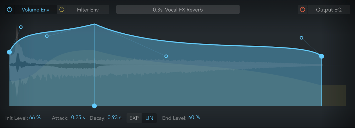 The Space Designer volume envelope controls, showing parameters and nodes.