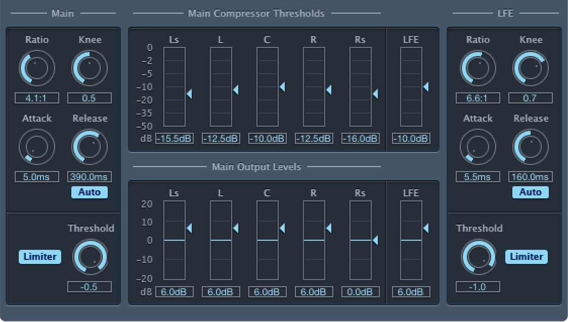 Commandes principales de Surround Compressor.