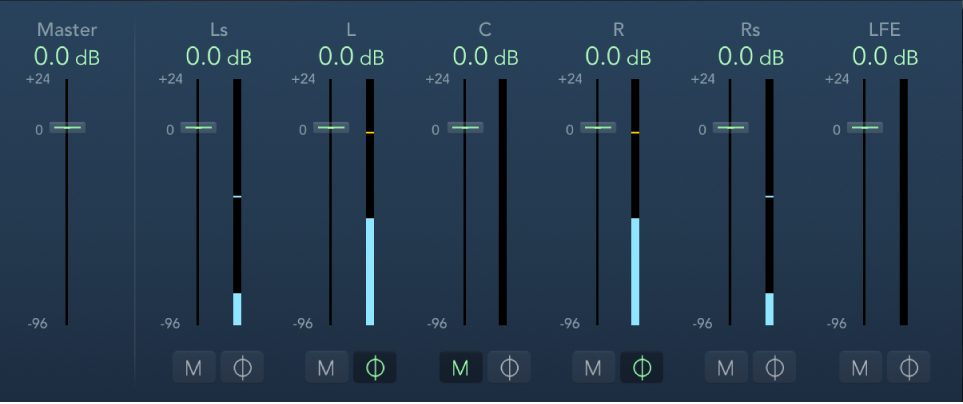 Fenêtre Multichannel Gain.