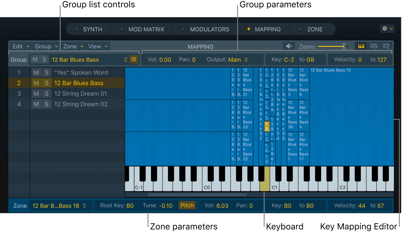 Figure. Sampler Key Mapping Editor, showing all areas.