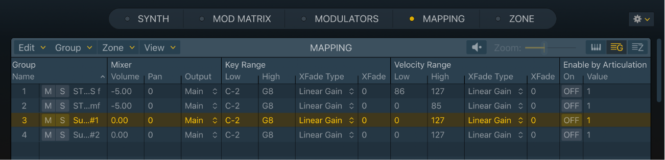 Figure. Mapping pane Group view.