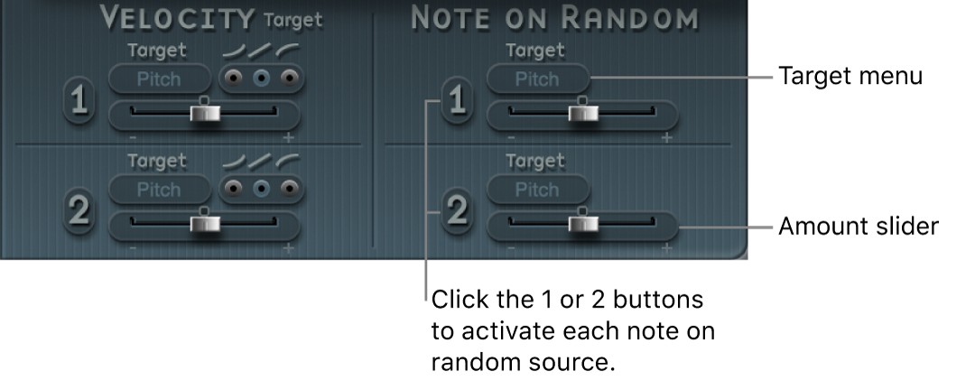 Figure. Note-on Random parameters.