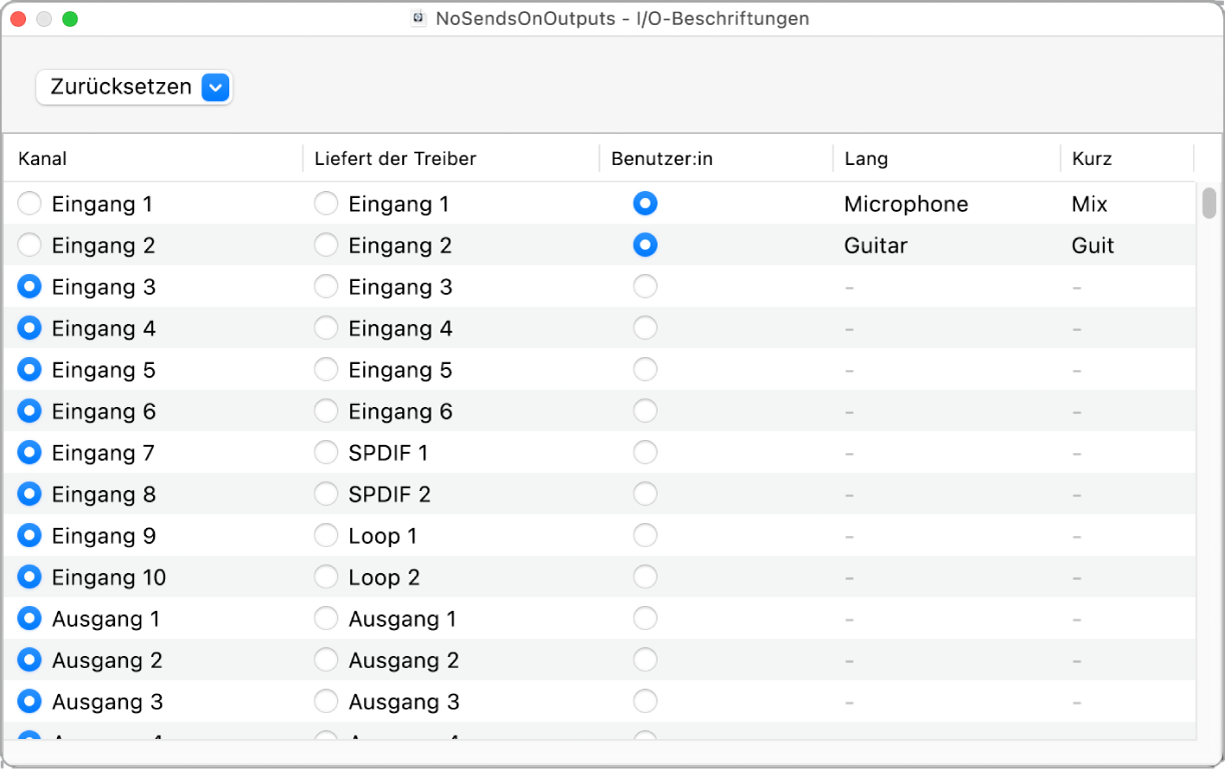 Abbildung. Fenster für die I/O-Beschriftungen