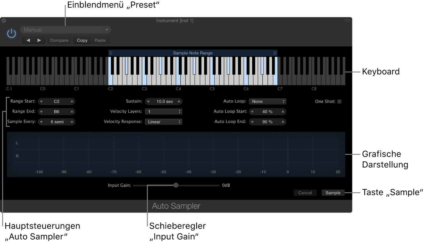 Abbildung. Fenster des Auto Sampler-Plug-ins mit Bereichen und Steuerelementen