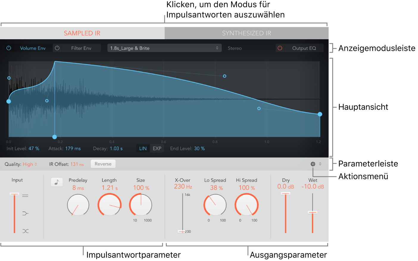 Abbildung. Amp Designer-Fenster mit Haupt-Interface-Bereichen