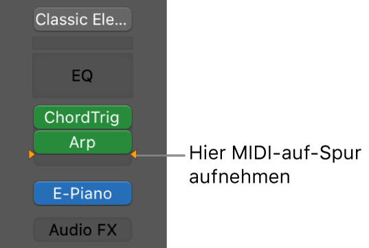 Abbildung. „Record MIDI to Track Here“