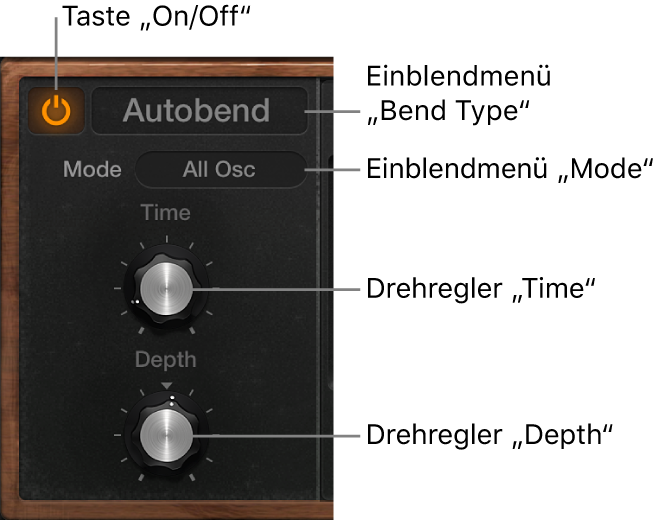 Abbildung. Glide- und Autobend-Parameter in Retro Synth