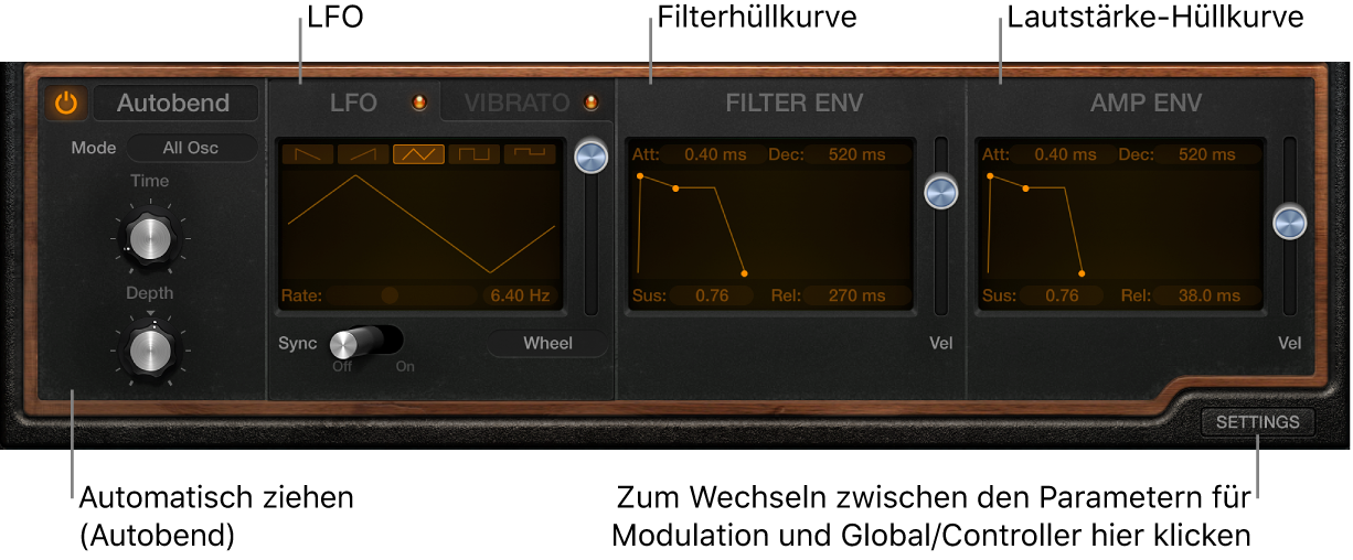 Abbildung. Parameter für Modulation in Retro Synth