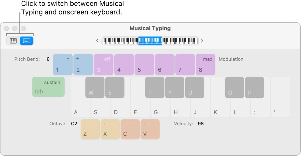 Figure. Musical Typing window.