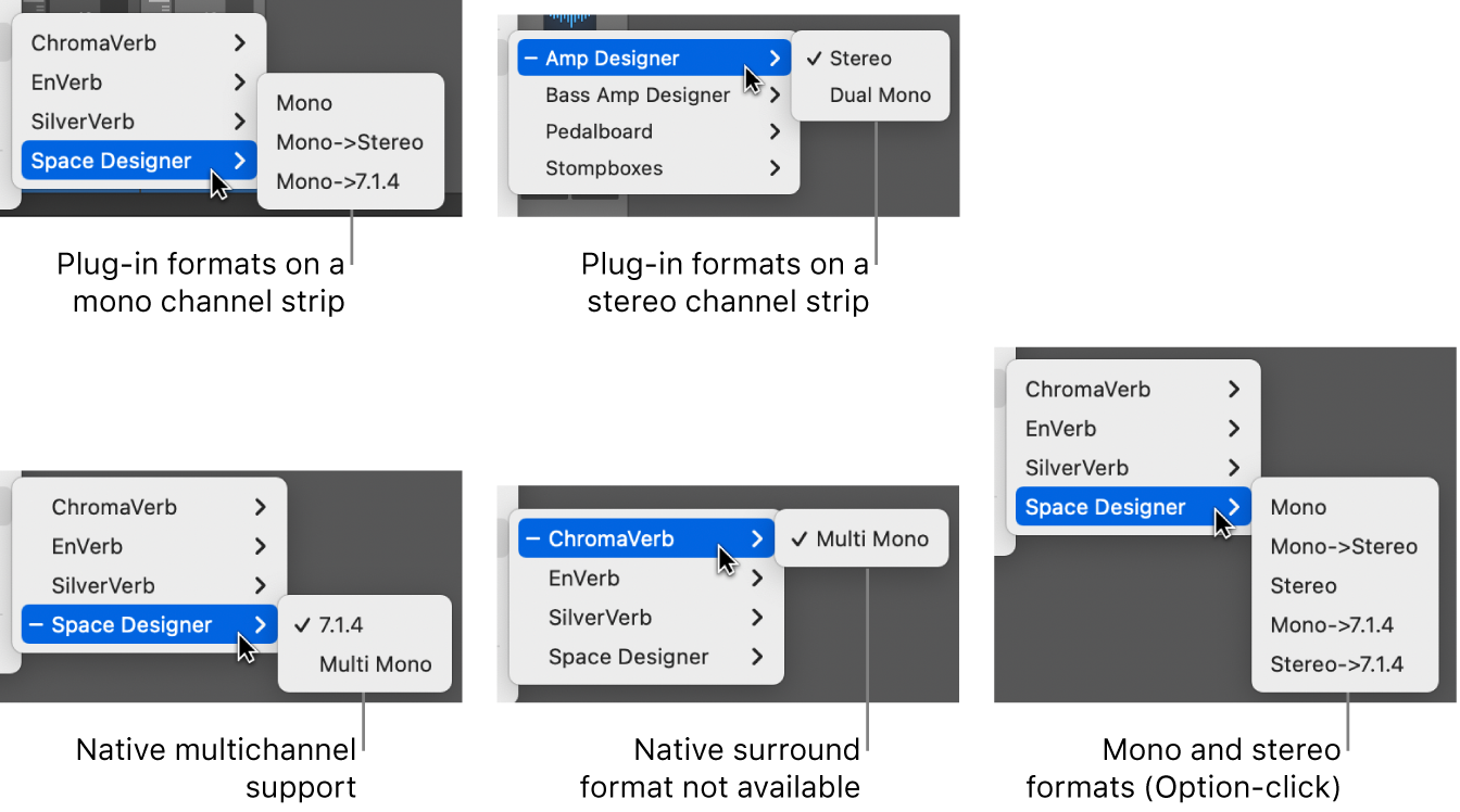 Figure. Plug-in channel modes.