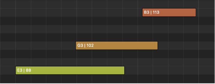 Figure. Notes in the Piano Roll Editor showing Note Labels.