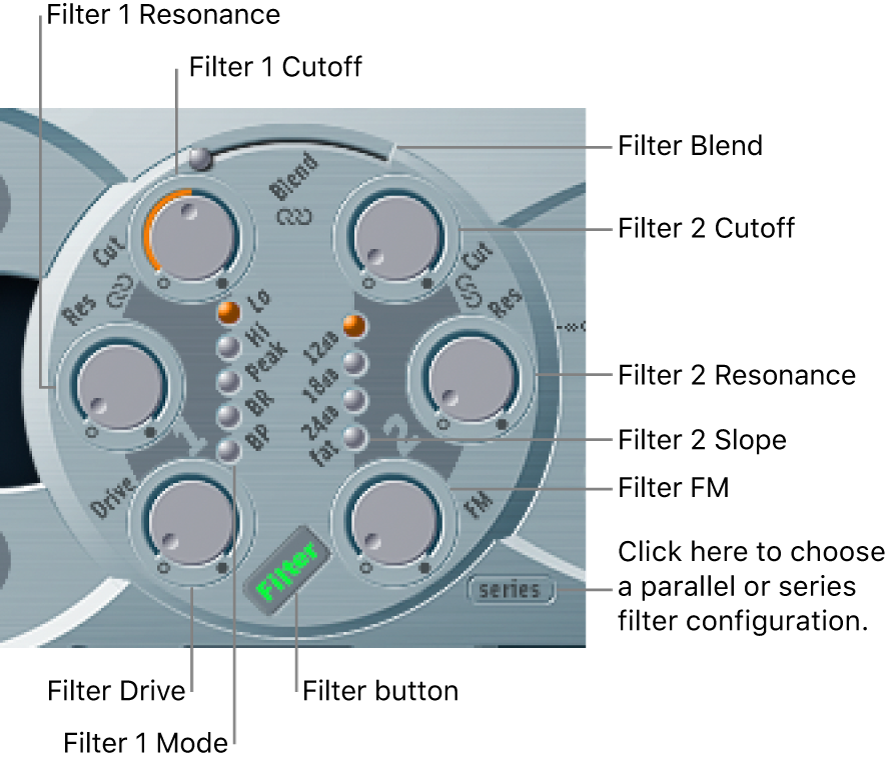 Figure. Filter parameters.