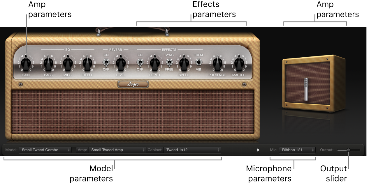 Figure. Amp Designer window, showing main interface areas.