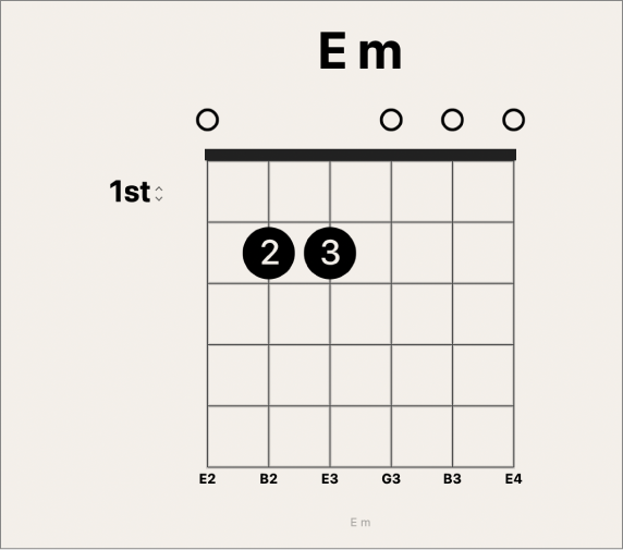 Figure. Open string on chord grid.