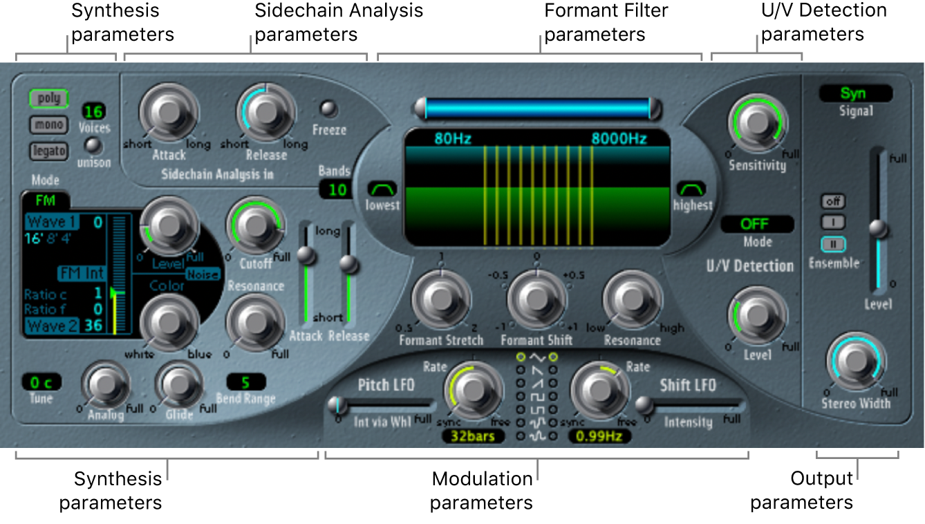 Figure. EVOC 20 PS window showing main interface areas.