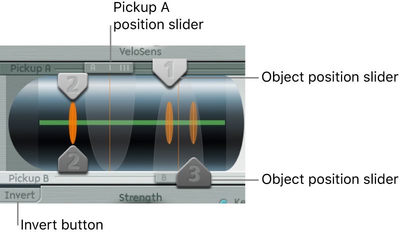 Figure. Pickup parameters.