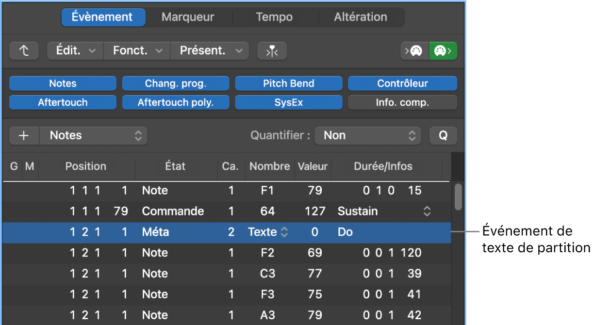 Figure. Évènement de texte de partition dans la liste d’évènements