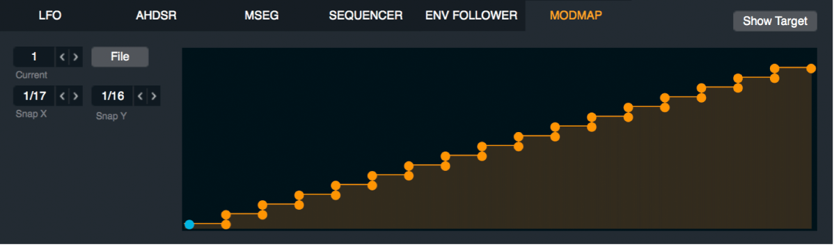 Figure. Tableau de bord de ModMap.