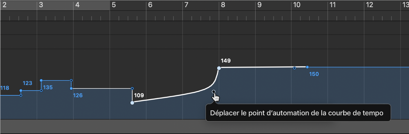 Figure. Glissement de l’extrémité de la ligne à angle droit pour créer une courbe de tempo.