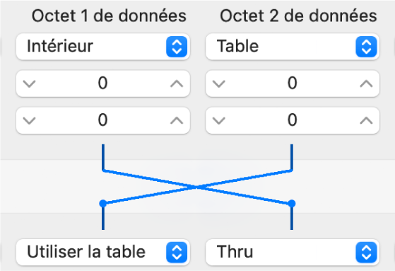 Figure. Indication des points sur les lignes entre les Conditions de sélection et les zones Opérations.