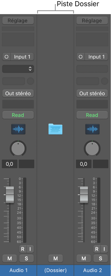 Figure. Tranche de console de piste Dossier dans la zone de la table de mixage.