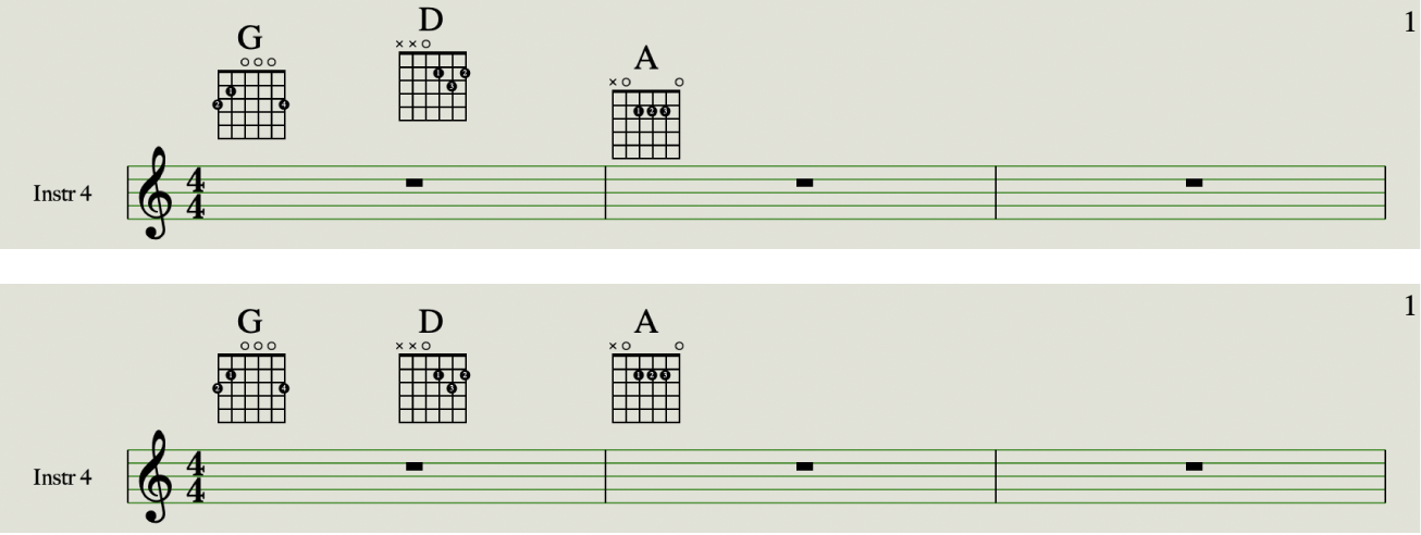 Figure. Alignement de symboles de grille d’accords mal alignés