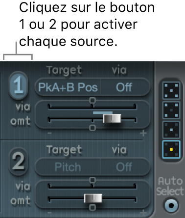 Figure. Menu local des cibles de modulation.