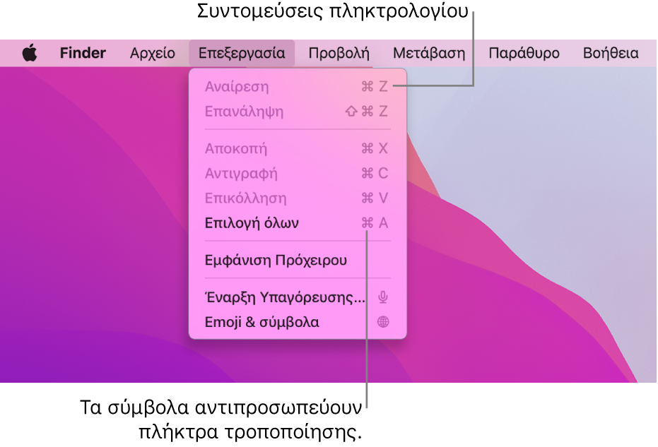 Το μενού «Επεξεργασία» είναι ανοιχτό στο Finder. Οι συντομεύσεις πληκτρολογίου εμφανίζονται δίπλα στα στοιχεία μενού.