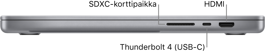 16 tuuman MacBook Pro oikealta sekä selitteet SDXC-korttipaikkaan, Thunderbolt 4 (USB-C) -porttiin ja HDMI-porttiin.