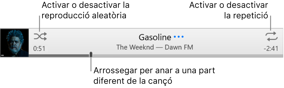 La cinta amb una cançó en reproducció. El botó Aleatori a la cantonada superior esquerra i el botó Repetir a la cantonada superior dreta. Arrossega el control lliscant per anar a una part diferent de la cançó.