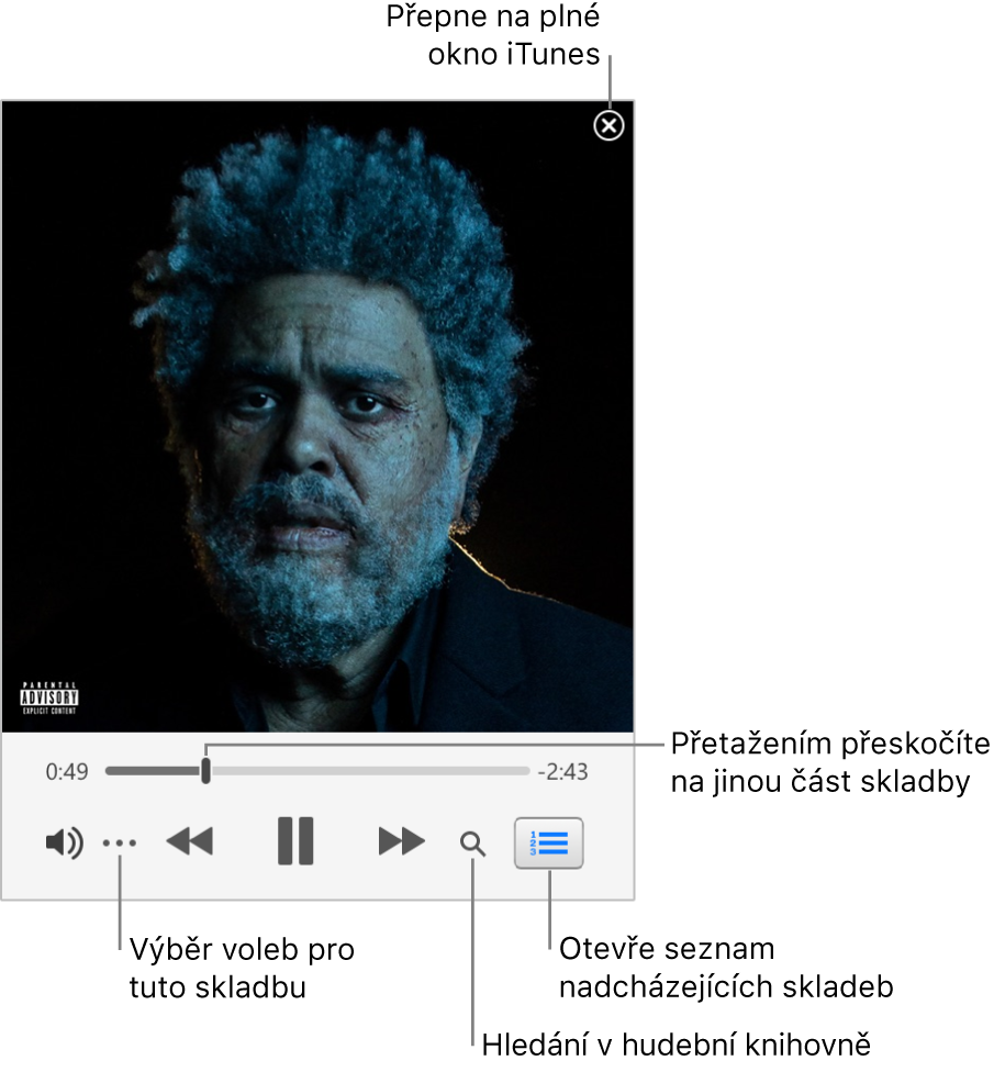 Rozbalený minipřehrávač s ovládacími prvky pro právě přehrávanou skladbu. V pravém horním rohu se nachází zavírací tlačítko, kterým můžete přepnout na úplné okno iTunes. U dolního okraje okna je jezdec, pomocí kterého můžete přejít na jinou část skladby. Pod jezdcem je na levé straně umístěno tlačítko Více, které slouží k výběru voleb zobrazení a dalších voleb pro právě přehrávanou skladbu. Zcela vpravo pod jezdcem se zobrazují dvě tlačítka – lupa pro prohledávání celé hudební knihovny a seznam Nadcházející, ve kterém vidíte skladby připravené k přehrání.