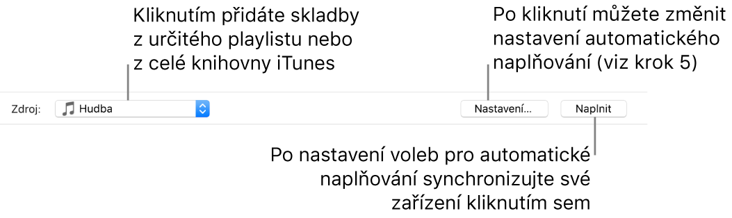 Volby automatického naplňování u dolního okraje panelu Hudba Zcela vlevo se nachází místní nabídka Zdroj, ve které můžete určit, zda chcete přidávat skladby z playlistu nebo z celé knihovny. Zcela vpravo jsou umístěna dvě tlačítka – Nastavení, které umožňuje měnit různé volby automatického naplňování, a Naplnit. Kliknutím na tlačítko Naplnit naplníte zařízení skladbami, které splňují nastavená kritéria.
