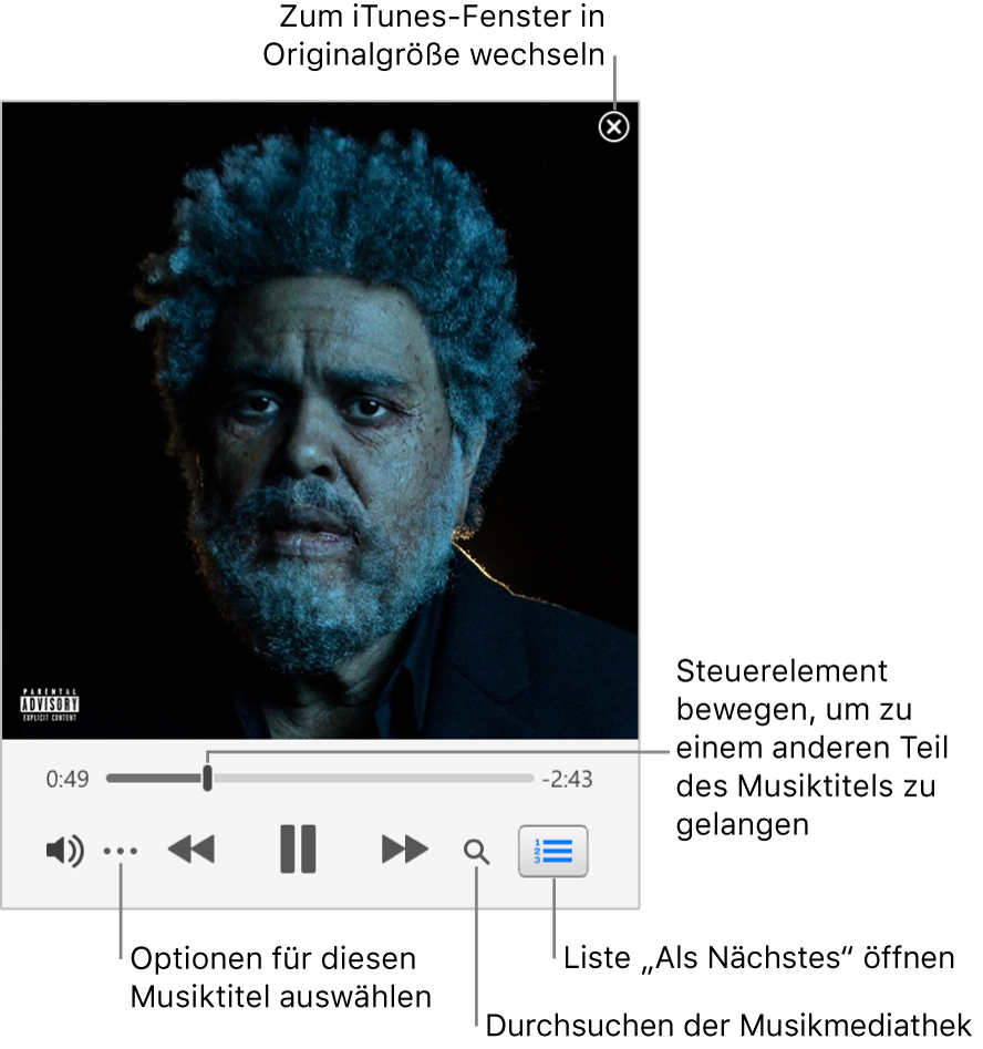 Der erweiterte MiniPlayer mit Steuerelementen für den gerade abgespielten Titel. Oben rechts befindet sich die Schaltfläche zum Schließen, mit der das iTunes-Fenster bildschirmfüllend angezeigt werden kann. Unten im Fenster ist ein Regler, den du ziehen kannst, um zu einem anderen Teil des Titels zu gelangen. Unter dem Regler befindet sich links die Schaltfläche „Mehr“. Durch Klicken darauf kannst du Darstellungsoptionen und andere Optionen für die gerade abgespielten Titel auswählen. Ganz rechts unter dem Regler sind zwei Schaltflächen: die Lupe zum Durchsuchen der Musikmediathek und die Liste „Als Nächstes“, um zu sehen, welche Titel als nächste gespielt werden.