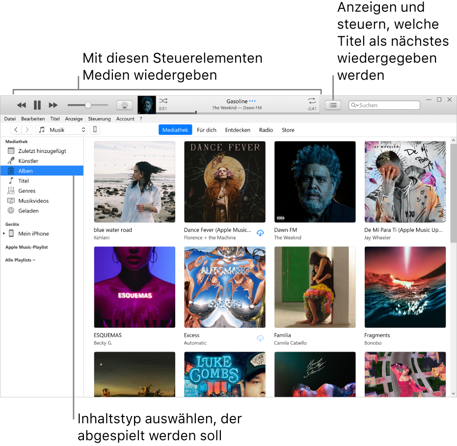 Das Hauptfenster der iTunes-Mediathek: Wähle im Navigationsbereich die Art der Medien aus, die du abspielen willst (z. B. Musik). Verwende die Steuerelemente im Banner oben, um deine Medien abzuspielen, und das Popupmenü „Als Nächstes“ rechts, um die Mediathek auf andere Weise anzuzeigen.