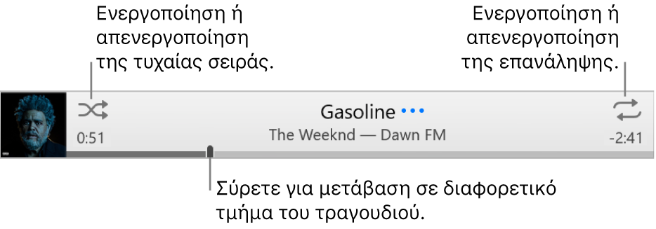 Το μπάνερ με ένα τραγούδι που αναπαράγεται. Το κουμπί «Τυχαία σειρά» βρίσκεται στην επάνω αριστερή γωνία και το κουμπί «Επανάληψη» βρίσκεται στην επάνω δεξιά γωνία. Σύρετε τη γραμμή αναπαραγωγής για μετάβαση σε διαφορετικό τμήμα του τραγουδιού.