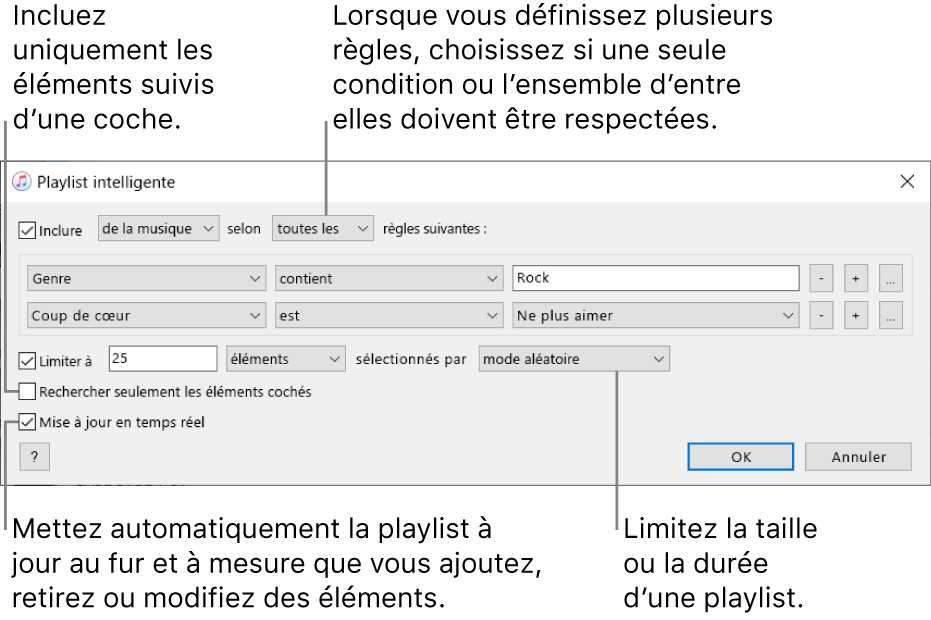 La fenêtre Playlist intelligente : Dans le coin supérieur gauche, sélectionnez « Choisir [type d’élément] selon la règle suivante », puis indiquez le critère de la playlist (comme Genre ou Coup de cœur). Continuez à ajouter ou à supprimer des règles : lorsqu’il y a plusieurs règles, choisissez si une ou toutes les conditions doivent être remplies. Sélectionnez différentes options dans la partie inférieure de la fenêtre, comme la limitation de la taille ou de la durée d’une playlist, l’utilisation exclusive des éléments cochés ou la mise à jour de la playlist par iTunes lorsque votre bibliothèque est modifiée.